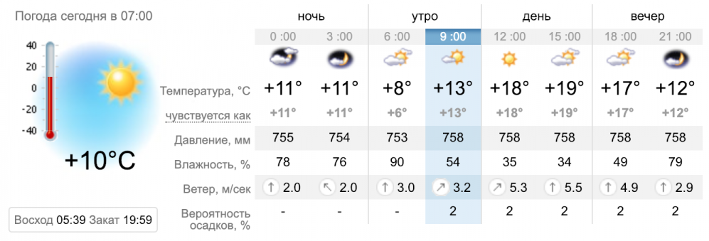 Снимок экрана 2019-04-28 в 08.00.27.png